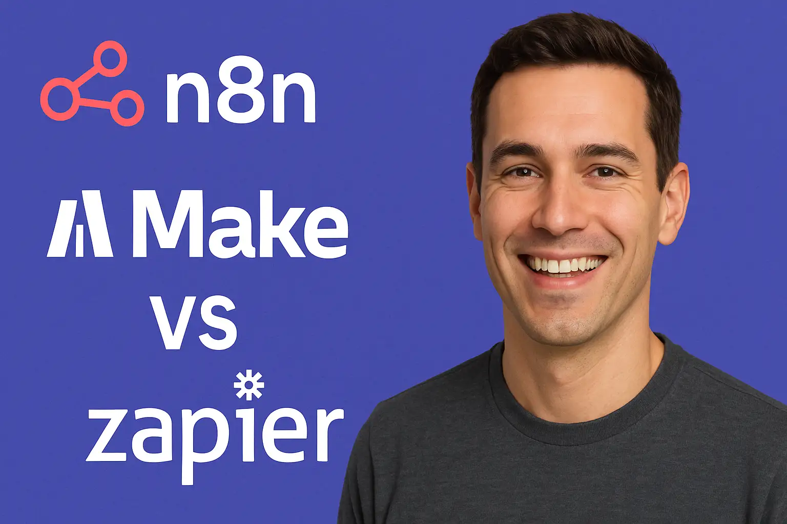 n8n vs Make vs Zapier: Ultimate Comparison Guide (2025) comparison